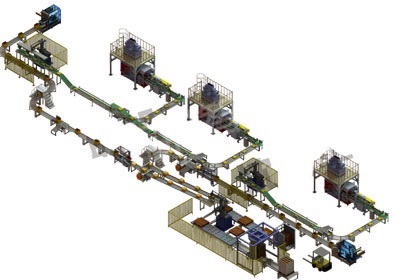 火锅底料/番茄酱/大豆酱/辣椒酱/香菇酱包装生产线解决方案